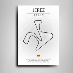 Cuadro Trazado Circuito de Jerez España– Fans de Fórmula 1 y Automovilismo