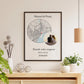 Mapa Corazón con Foto Personalizado para Parejas - Tu Lugar Especial con Nombres y Fecha